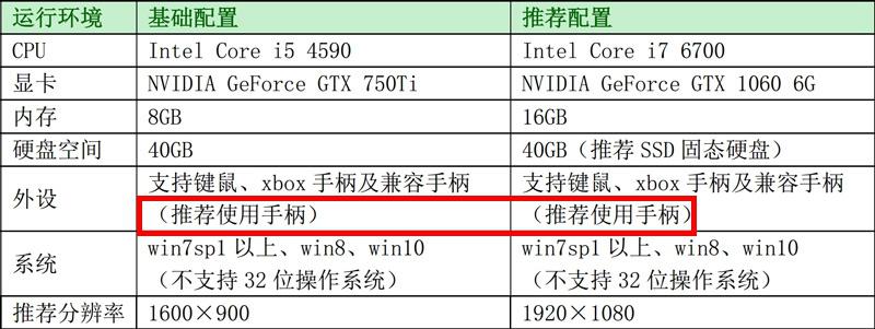 古剑奇谭三国产仙侠,古剑奇谭ol单机版