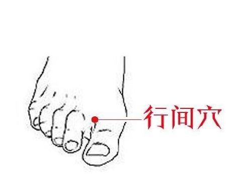 更年期潮热出汗按压穴位可缓解,中医缓解咳嗽按哪个穴位