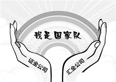 a股需要关注的指数,a股在哪能看到国家队进场