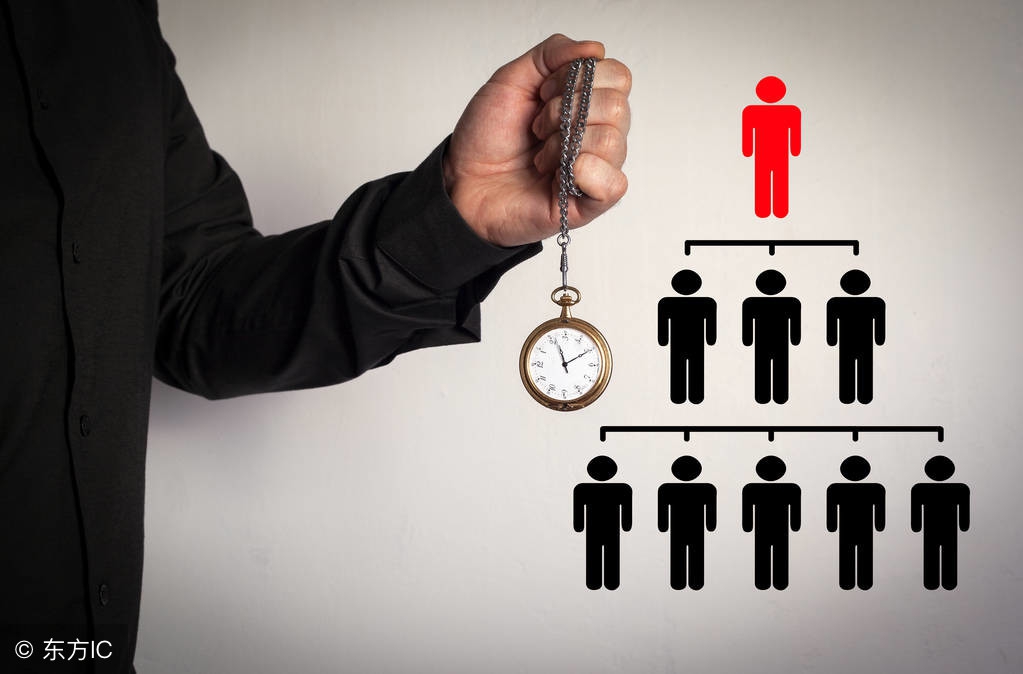 中国式管理的含义,中国式管理的最大特色