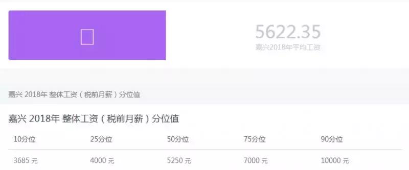 扬州中介房租多少钱,扬州房租中介费怎么出