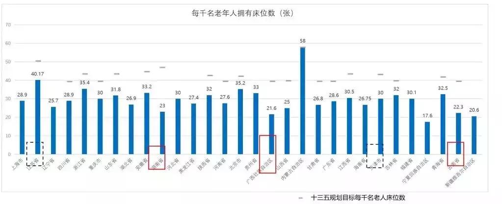 第五次财富浪潮数字经济,第五波财富浪潮是什么