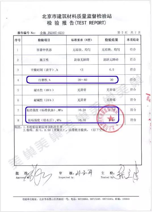 墙面腻子磨平后几天刷乳胶漆好,墙面破损补腻子后刷乳胶漆