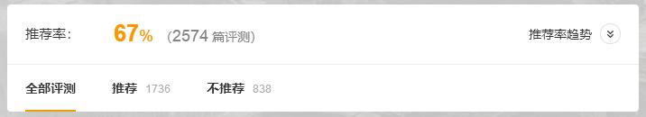 游戏推荐武侠类,类似于武侠乂的吃鸡游戏