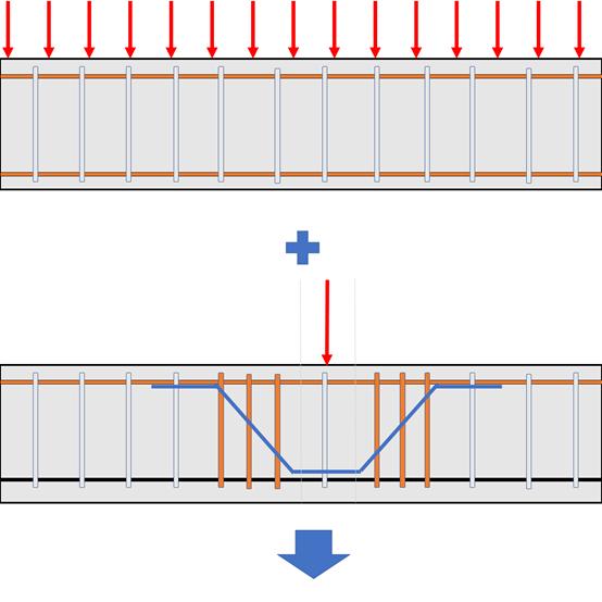 少绑1根箍筋他认真起来我整改3天，艺哥说有妙招20分钟搞定