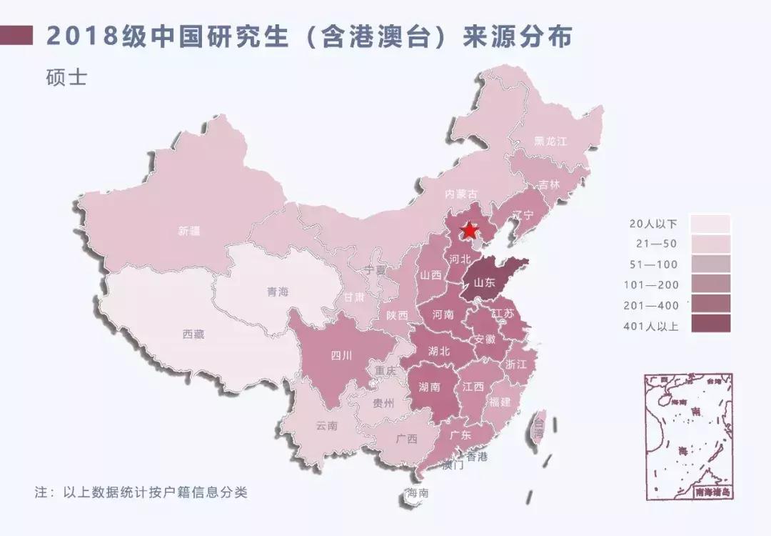 清华大学研究生历年名单,清华大学2020年研究生统计