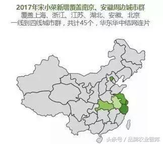 生鲜b2b盈利模式,年销售超百亿的公司