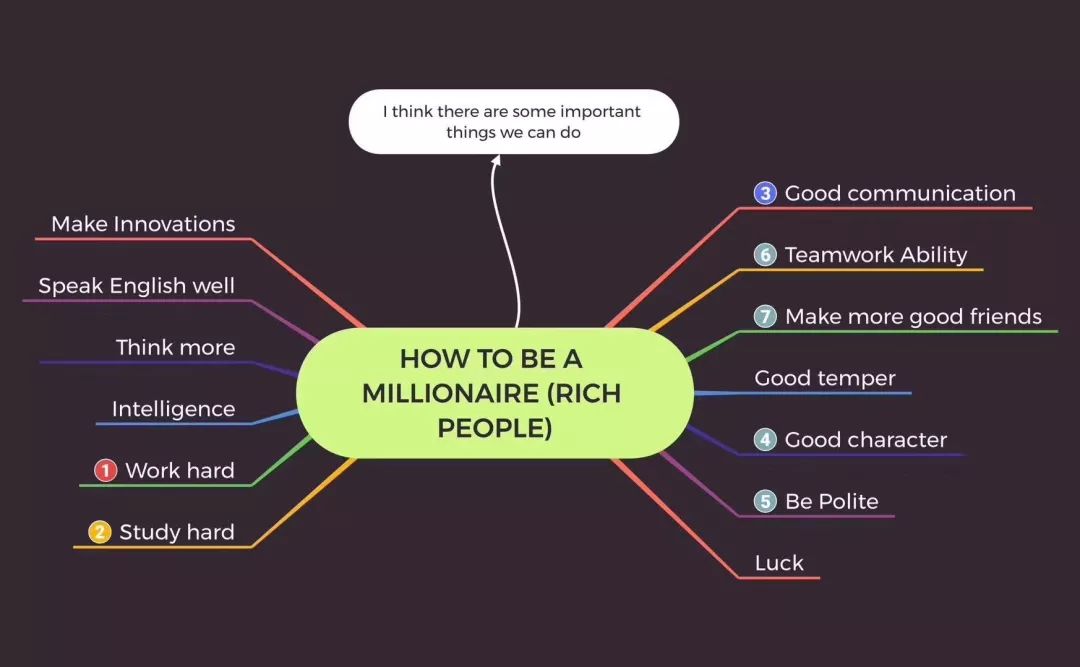 小丸子有多强大,小丸子的实力有多强大