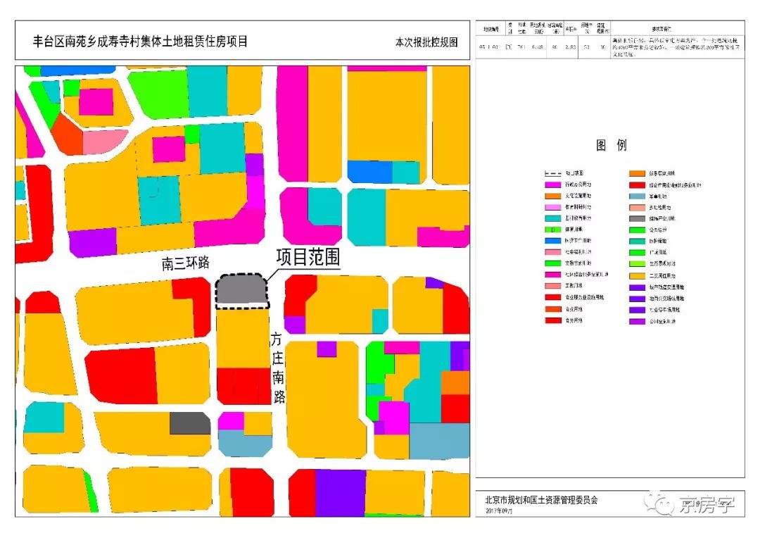 城市中哪些区域的房子租金收益高,保障性租赁房成都租金
