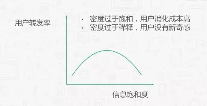 新媒体营销选题策划方案范文,新媒体选题策划