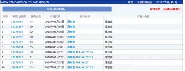 网红奶茶的真面目,网红奶茶真的好喝吗