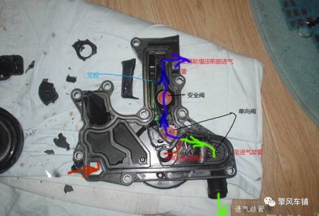 柴油涡轮增压发动机烧机油吗,涡轮增压发动机烧机油怎么检测