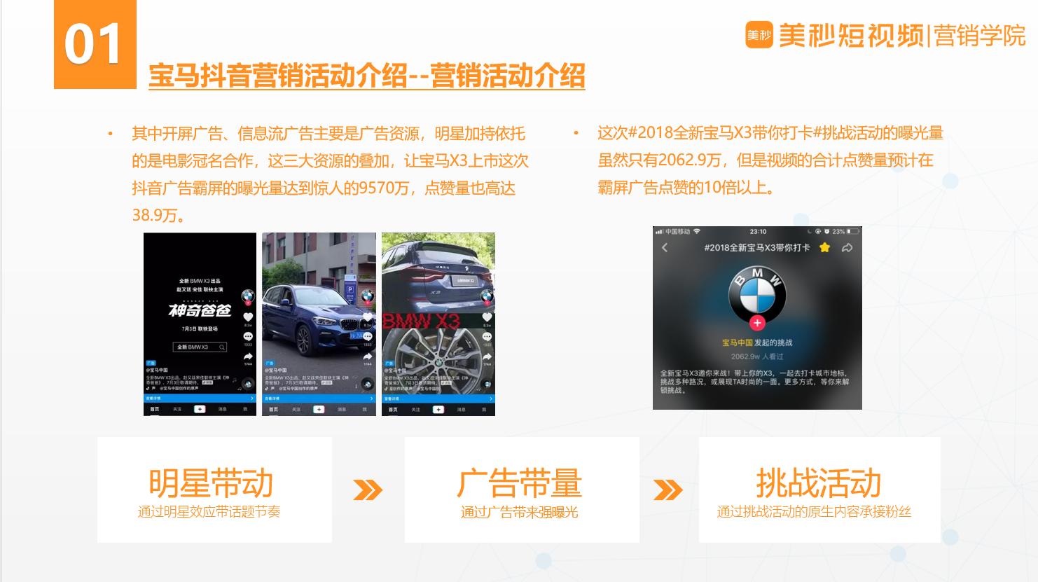 关于内容营销的20个推广技巧,如何才能实现广告的精准营销