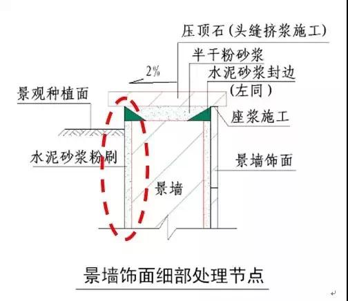 室外地面石材泛碱怎么办,石材铺装泛碱如何处理