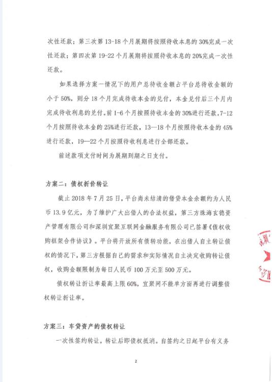 宜聚网最新消息,宜聚网最新兑付情况