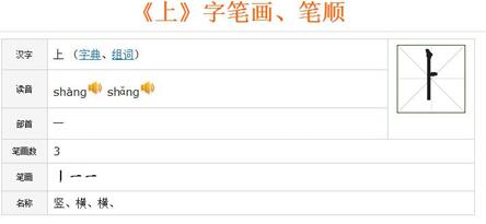 书法有笔顺吗,书法讲究笔顺吗