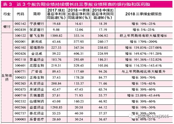 红刊财经简介,红刊财经分享