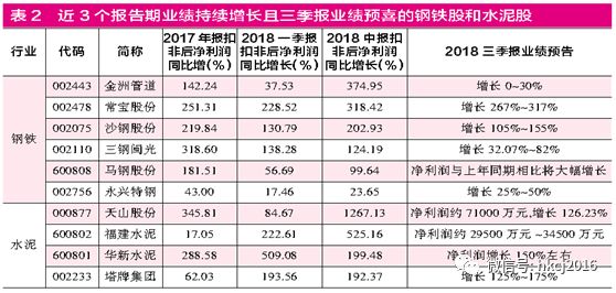 红刊财经简介,红刊财经分享