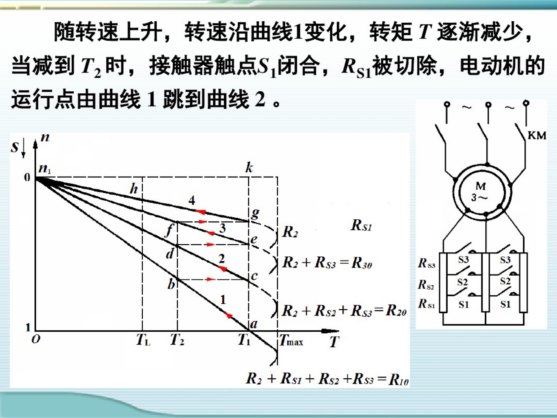 机电专业课课件制作视频教程,机电传动与控制题库