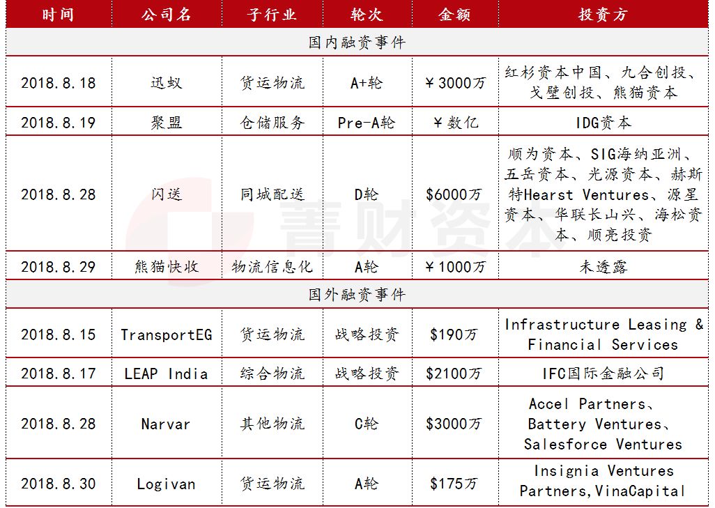 邮政ems发消息后多久到,邮政ems快递几天自动退回