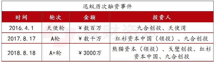 邮政ems发消息后多久到,邮政ems快递几天自动退回