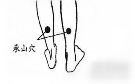 半夜小腿抽筋怎么办最快最有效,小腿前侧抽筋痉挛