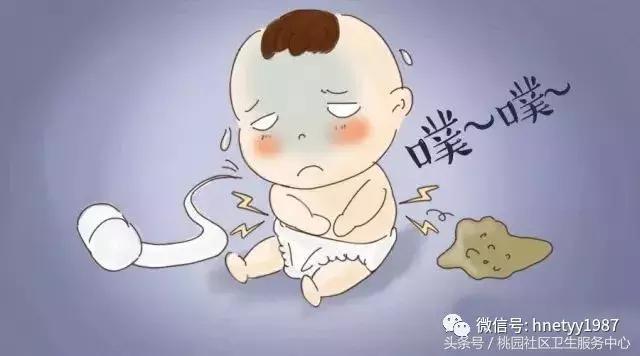 孩子上吐下泻的该如何解决,小孩上吐下泻正确处理办法