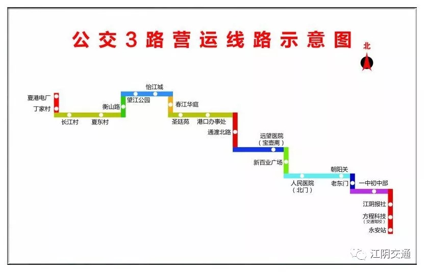 江阴城市公交车最新通知,江阴最新公交线路图