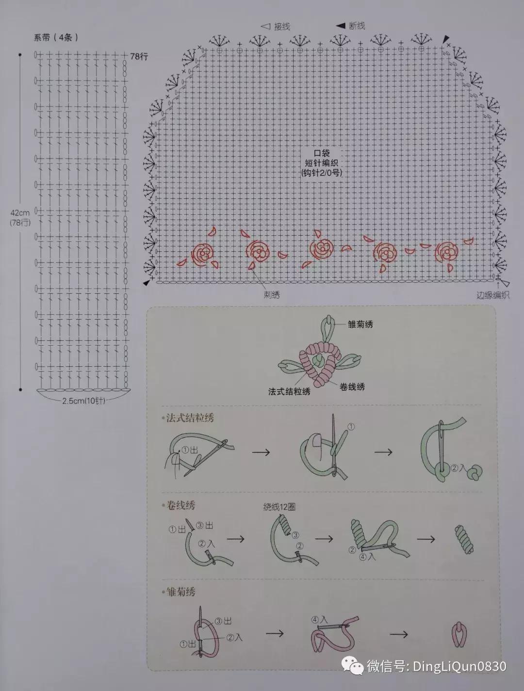 各类家居用品,实用家居用品30元