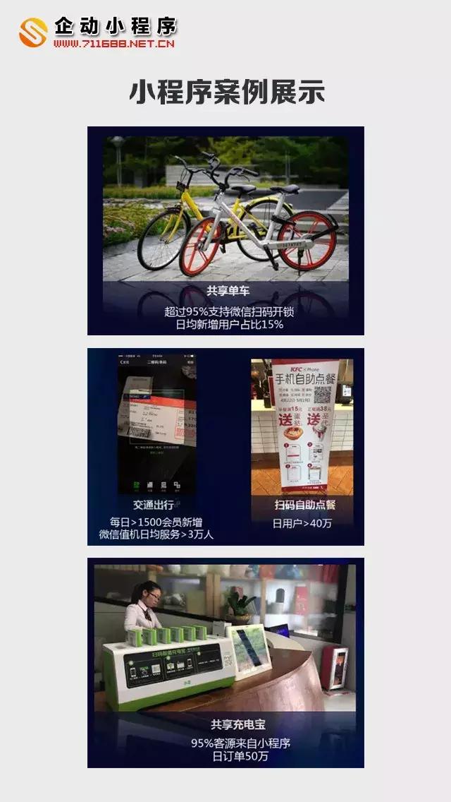 加盟创业小投资项目平台,加盟小项目平台