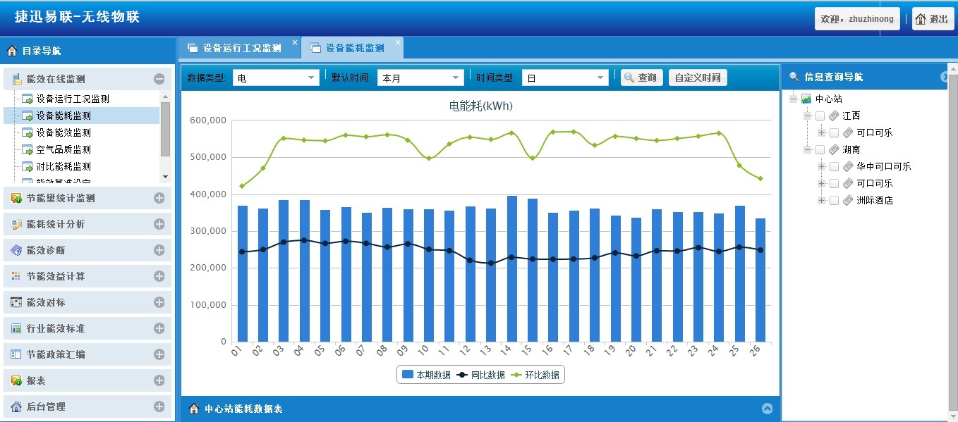 mesh自组网解决方案,mesh智能自组网