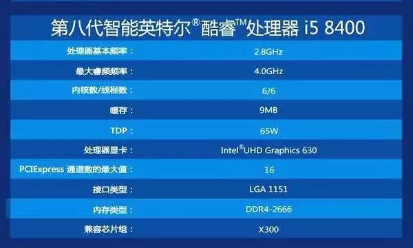 铅锤哥,i5cpu如何超频率