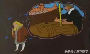 加减乘除中符号的含义,加减乘除运算符号