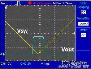 三极管自激振荡开关电源电路图,三极管如何判断它工作在开关态势