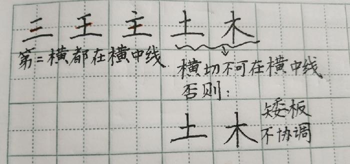 写好字就两步，有些人从不走第一步