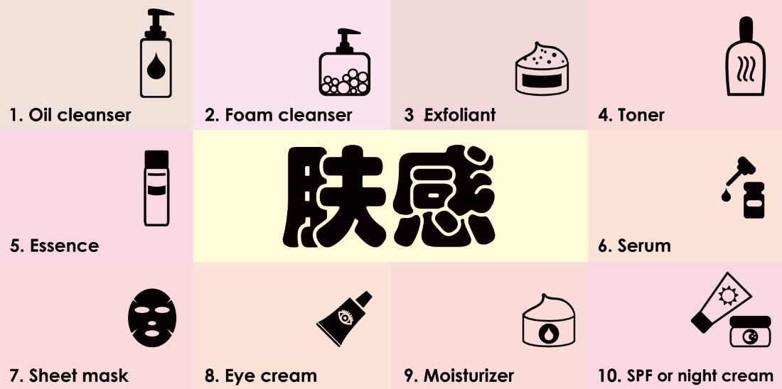 皮肤不吸收护肤品怎么办,护肤品怎么样才有效果