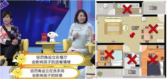 不打不骂的十大管教妙招,专治不听话绝招