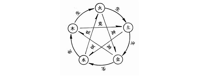 破财消灾委婉的说法,破财真的可以消灾吗有什么说法