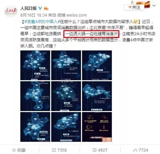带上健胃消食片组吃货圈最红CP媒体报道掀起新风潮