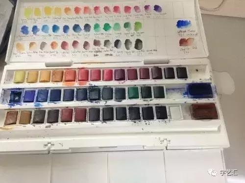 水彩颜料入门玄关,入门水彩颜料怎么选