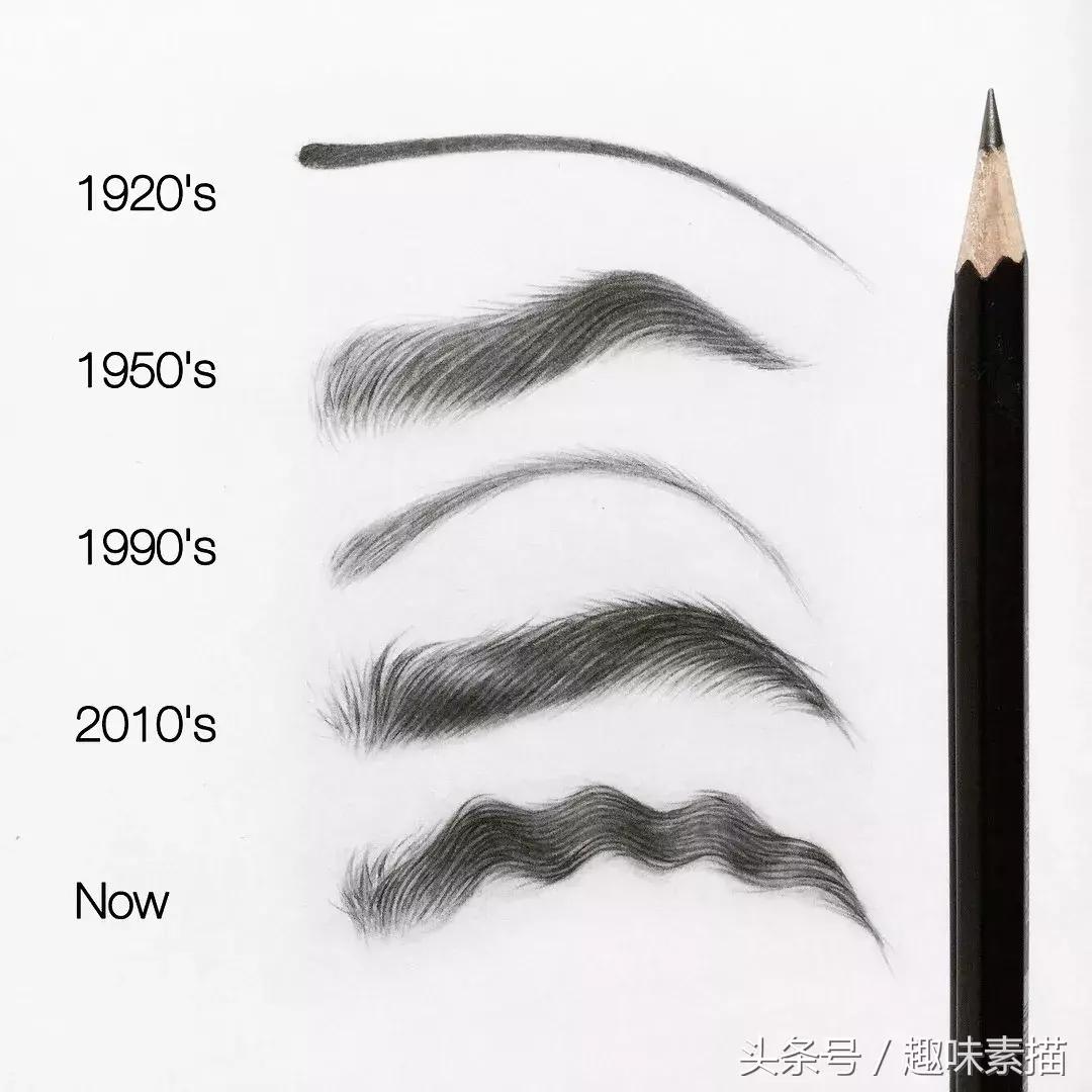 从画渣逆袭到大神的全过程,画渣画画是真的不好