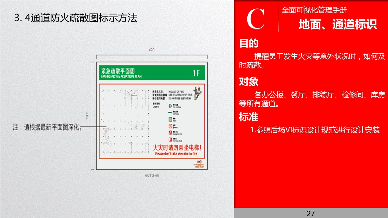 全面管理系统,可视化管理的步骤和方法