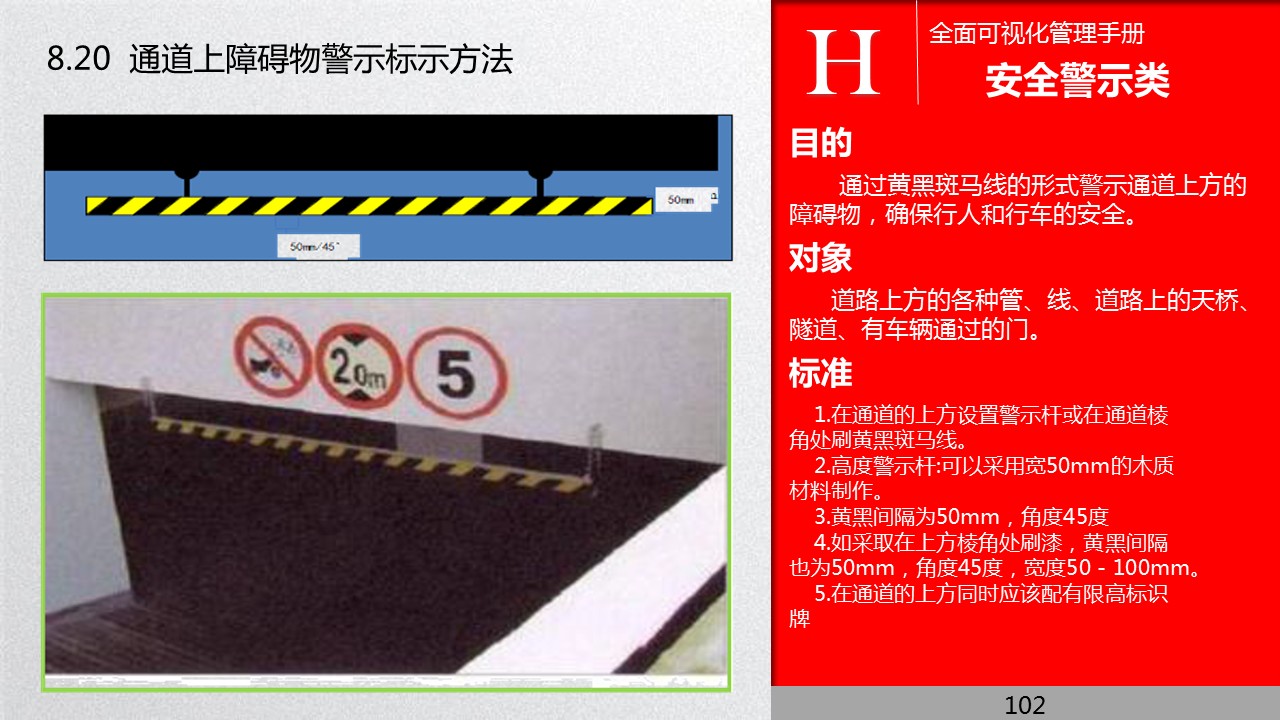 全面管理系统,可视化管理的步骤和方法