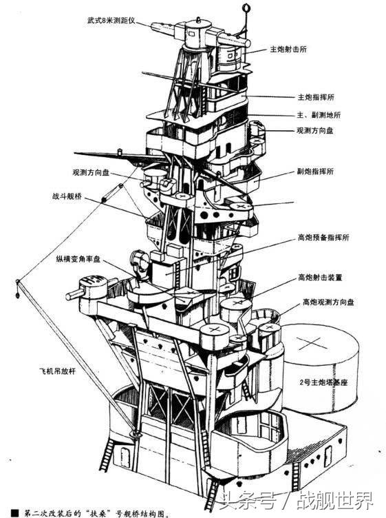 危楼高百尺处罚,史上最惨的违章建筑