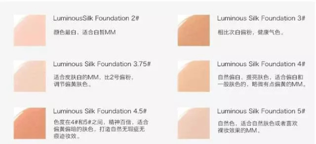 妆容分享秋冬暖意红唇妆,秋冬妆容彩妆好物推荐