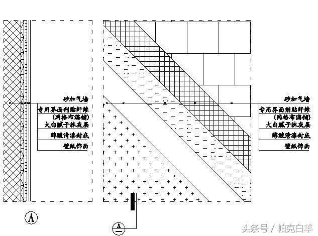 如何快速看懂精装修工程施工图,精装修工程细部节点