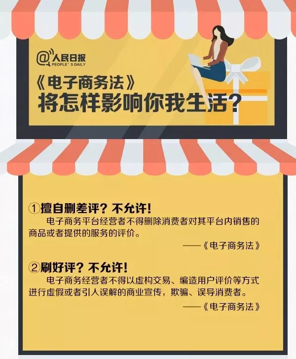 新规实施后市场有什么变化,微商和代购最新规定