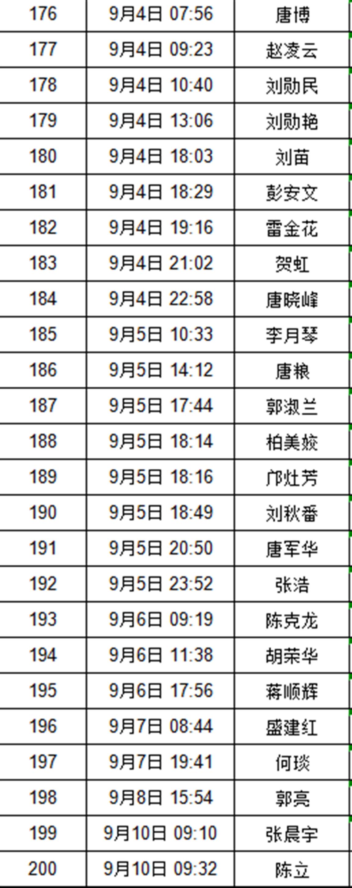 你中奖啦图片,你中奖啦图文