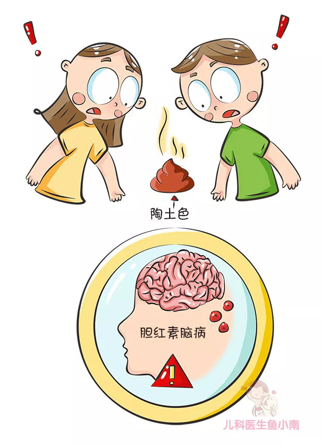 关于新生儿黄疸的7个常识,避免新生儿黄疸的四种方法