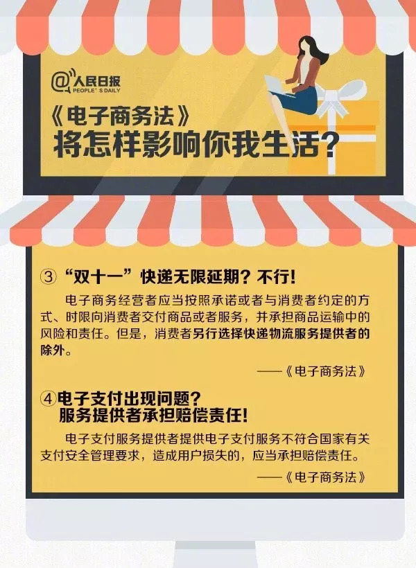 代购微商新政策,国家对电商出手